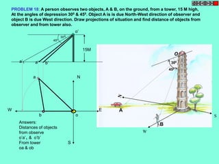 PROBLEM 18: A person observes two objects, A & B, on the ground, from a tower, 15 M high, 
At the angles of depression 300 & 450. Object A is is due North-West direction of observer and 
object B is due West direction. Draw projections of situation and find distance of objects from 
observer and from tower also. 
W 
S 
A 
B 
O 
300 
450 
W 
S 
E 
N 
o 
a 
b 
o’ 
a’1 a’ b’ 
300 
450 
15M 
Answers: 
Distances of objects 
from observe 
o’a’1 & o’b’ 
From tower 
oa & ob 
 