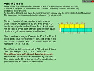 Vernier Scales: 
These scales, like diagonal scales , are used to read to a very small unit with great accuracy. 
It consists of two parts – a primary scale and a vernier. The primary scale is a plain scale fully 
divided into minor divisions. 
As it would be difficult to sub-divide the minor divisions in ordinary way, it is done with the help of the vernier. 
The graduations on vernier are derived from those on the primary scale. 
Figure to the right shows a part of a plain scale in 
which length A-O represents 10 cm. If we divide A-O 
into ten equal parts, each will be of 1 cm. Now it would 
not be easy to divide each of these parts into ten equal 
divisions to get measurements in millimeters. 
Now if we take a length BO equal to 10 + 1 = 11 such 
equal parts, thus representing 11 cm, and divide it into 
ten equal divisions, each of these divisions will 
represent 11 / 10 – 1.1 cm. 
The difference between one part of AO and one division 
of BO will be equal 1.1 – 1.0 = 0.1 cm or 1 mm. 
This difference is called Least Count of the scale. 
Minimum this distance can be measured by this scale. 
The upper scale BO is the vernier.The combination of 
plain scale and the vernier is vernier scale. 
9.9 7.7 5.5 3.3 1.1 
B 0 
A 9 8 7 6 5 4 3 2 1 0 
 