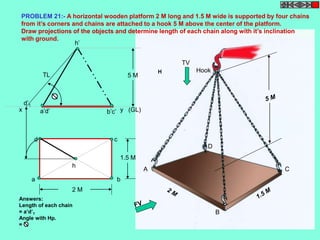 PROBLEM 21:- A horizontal wooden platform 2 M long and 1.5 M wide is supported by four chains 
from it’s corners and chains are attached to a hook 5 M above the center of the platform. 
Draw projections of the objects and determine length of each chain along with it’s inclination 
with ground. 
A 
B 
C 
Hook 
D 
TV 
H 
(GL) 
h’ 
x y 
a’d’ b’c’ 
d c 
h 
a b 
5 M 
2 M 
1.5 M 
TL 
d’1 
Answers: 
Length of each chain 
= a’d’1 
Angle with Hp. 
= 
 