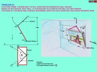 PROBLEM 23:- 
A PICTURE FRAME 2 M WIDE AND 1 M TALL IS RESTING ON HORIZONTAL WALL RAILING 
MAKES 350 INCLINATION WITH WALL. IT IS ATTAACHED TO A HOOK IN THE WALL BY TWO STRINGS. 
THE HOOK IS 1.5 M ABOVE WALL RAILING. DETERMINE LENGTH OF EACH CHAIN AND TRUE ANGLE BETWEEN THEM 
350 
Wall railing 
A 
B 
C 
D 
ad 
h’ 
h 
bc 
a1 
b1 
a’b’ 
c’d’ 
1.5M 
(wall railing) 
(frame) 
(chains) 
Answers: 
Length of each chain= hb1 
True angle between chains = 
(chains) 
1M 
X Y 

