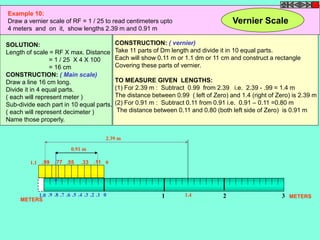 Example 10: 
Draw a vernier scale of RF = 1 / 25 to read centimeters upto 
4 meters and on it, show lengths 2.39 m and 0.91 m 
SOLUTION: 
Length of scale = RF X max. Distance 
= 1 / 25 X 4 X 100 
= 16 cm 
CONSTRUCTION: ( Main scale) 
Draw a line 16 cm long. 
Divide it in 4 equal parts. 
( each will represent meter ) 
Sub-divide each part in 10 equal parts. 
( each will represent decimeter ) 
Name those properly. 
1.1 .99 .77 .55 .33 .11 0 
1.0 .9 .8 .7 .6 .5 .4 .3 .2 .1 
0 1 2 3 
CONSTRUCTION: ( vernier) 
Take 11 parts of Dm length and divide it in 10 equal parts. 
Each will show 0.11 m or 1.1 dm or 11 cm and construct a rectangle 
Covering these parts of vernier. 
TO MEASURE GIVEN LENGTHS: 
(1) For 2.39 m : Subtract 0.99 from 2.39 i.e. 2.39 - .99 = 1.4 m 
The distance between 0.99 ( left of Zero) and 1.4 (right of Zero) is 2.39 m 
(2) For 0.91 m : Subtract 0.11 from 0.91 i.e. 0.91 – 0.11 =0.80 m 
The distance between 0.11 and 0.80 (both left side of Zero) is 0.91 m 
1.4 
2.39 m 
0.91 m 
METERS 
METERS 
Vernier Scale 
 