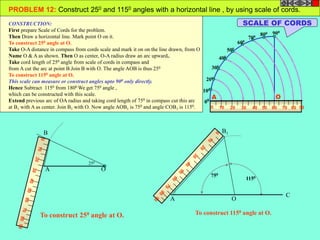 PROBLEM 12: Construct 250 and 1150 angles with a horizontal line , by using scale of cords. 
200 
100 
300 
400 
500 
600 
700 800 900 
00 
A O 
0 10 20 30 40 50 60 70 80 90 
CONSTRUCTION: 
First prepare Scale of Cords for the problem. 
Then Draw a horizontal line. Mark point O on it. 
To construct 250 angle at O. 
Take O-A distance in compass from cords scale and mark it on on the line drawn, from O 
Name O & A as shown. Then O as center, O-A radius draw an arc upward.. 
Take cord length of 250 angle from scale of cords in compass and 
from A cut the arc at point B.Join B with O. The angle AOB is thus 250 
To construct 1150 angle at O. 
This scale can measure or construct angles upto 900 only directly. 
Hence Subtract 1150 from 1800.We get 750 angle , 
which can be constructed with this scale. 
Extend previous arc of OA radius and taking cord length of 750 in compass cut this arc 
at B1 with A as center. Join B1 with O. Now angle AOB1 is 750 and angle COB1 is 1150. 
SCALE OF CORDS 
B1 
750 
1150 
B 
250 
A O 
O 
C 
A 
To construct 250 angle at O. To construct 1150 angle at O. 
 