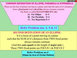 COMMON DEFINATION OF ELLIPSE, PARABOLA & HYPERBOLA: 
These are the loci of points moving in a plane such that the ratio of it’s distances 
from a fixed point And a fixed line always remains constant. 
The Ratio is called ECCENTRICITY. (E) 
A) For Ellipse E<1 
B) For Parabola E=1 
C) For Hyperbola E>1 
Refer Problem nos. 6. 9 & 12 
SECOND DEFINATION OF AN ELLIPSE:- 
It is a locus of a point moving in a plane 
such that the SUM of it’s distances from TWO fixed points 
always remains constant. 
{And this sum equals to the length of major axis.} 
These TWO fixed points are FOCUS 1 & FOCUS 2 
Refer Problem no.4 
Ellipse by Arcs of Circles Method. 
 