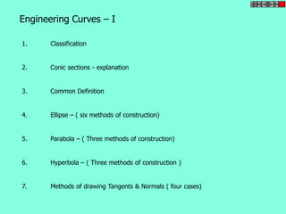Engineering Curves – I 
1. Classification 
2. Conic sections - explanation 
3. Common Definition 
4. Ellipse – ( six methods of construction) 
5. Parabola – ( Three methods of construction) 
6. Hyperbola – ( Three methods of construction ) 
7. Methods of drawing Tangents & Normals ( four cases) 
 