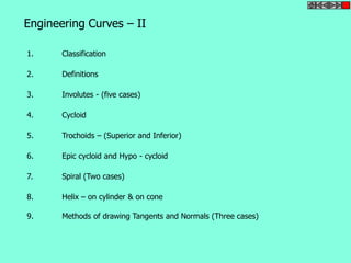 Engineering Curves – II 
1. Classification 
2. Definitions 
3. Involutes - (five cases) 
4. Cycloid 
5. Trochoids – (Superior and Inferior) 
6. Epic cycloid and Hypo - cycloid 
7. Spiral (Two cases) 
8. Helix – on cylinder & on cone 
9. Methods of drawing Tangents and Normals (Three cases) 
 