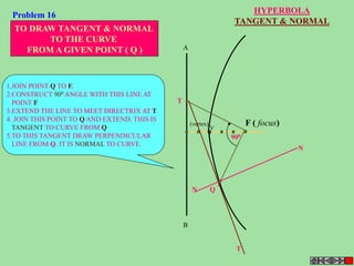 F ( focus) 
V 
(vertex) 
A 
B 
HYPERBOLA 
TANGENT & NORMAL 
N Q 
N 
T 
900 
T 
Problem 16 
TO DRAW TANGENT & NORMAL 
TO THE CURVE 
FROM A GIVEN POINT ( Q ) 
1.JOIN POINT Q TO F. 
2.CONSTRUCT 900ANGLE WITH THIS LINE AT 
POINT F 
3.EXTEND THE LINE TO MEET DIRECTRIX AT T 
4. JOIN THIS POINT TO Q AND EXTEND. THIS IS 
TANGENT TO CURVE FROM Q 
5.TO THIS TANGENT DRAW PERPENDICULAR 
LINE FROM Q. IT IS NORMAL TO CURVE. 
 