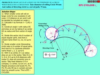 C2 
EPI CYCLOID : 
PROBLEM 25: DRAW LOCUS OF A POINT ON THE PERIPHERY OF A CIRCLE 
WHICH ROLLS ON A CURVED PATH. Take diameter of rolling Circle 50 mm 
And radius of directing circle i.e. curved path, 75 mm. 
P 
O 
3 
r = CP 
1 
r 
R 
= 3600 
2 
4 5 
6 
7 
Generating/ 
Rolling Circle 
Directing Circle 
Solution Steps: 
1) When smaller circle will roll on 
larger circle for one revolution it will 
cover  D distance on arc and it will 
be decided by included arc angle . 
2) Calculate  by formula  = (r/R) x 
3600. 
3) Construct angle  with radius OC 
and draw an arc by taking O as center 
OC as radius and form sector of angle 
. 
4) Divide this sector into 8 number of 
equal angular parts. And from C 
onward name them C1, C2, C3 up to 
C8. 
5) Divide smaller circle (Generating 
circle) also in 8 number of equal parts. 
And next to P in clockwise direction 
name those 1, 2, 3, up to 8. 
6) With O as center, O-1 as radius 
draw an arc in the sector. Take O-2, O- 
3, O-4, O-5 up to O-8 distances with 
center O, draw all concentric arcs in 
sector. Take fixed distance C-P in 
compass, C1 center, cut arc of 1 at P1. 
Repeat procedure and locate P2, P3, 
P4, P5 unto P8 (as in cycloid) and join 
them by smooth curve. This is EPI – 
CYCLOID. 
 