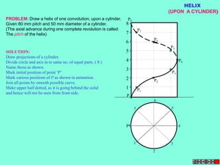 8 
7 
6 
5 
4 
3 
2 
1 
P 
P1 
P 
P2 
P3 
P4 
P5 
P6 
P7 
P8 
1 
2 
3 
4 
5 
6 
7 
HELIX 
(UPON A CYLINDER) 
PROBLEM: Draw a helix of one convolution, upon a cylinder. 
Given 80 mm pitch and 50 mm diameter of a cylinder. 
(The axial advance during one complete revolution is called 
The pitch of the helix) 
SOLUTION: 
Draw projections of a cylinder. 
Divide circle and axis in to same no. of equal parts. ( 8 ) 
Name those as shown. 
Mark initial position of point ‘P’ 
Mark various positions of P as shown in animation. 
Join all points by smooth possible curve. 
Make upper half dotted, as it is going behind the solid 
and hence will not be seen from front side. 
 