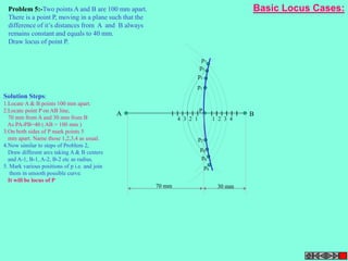 p7 
p5 
p3 
p1 
P 
A B 
4 3 2 1 1 2 3 4 
p2 
p4 
p6 
p8 
70 mm 30 mm 
Problem 5:-Two points A and B are 100 mm apart. 
There is a point P, moving in a plane such that the 
difference of it’s distances from A and B always 
remains constant and equals to 40 mm. 
Draw locus of point P. 
Basic Locus Cases: 
Solution Steps: 
1.Locate A & B points 100 mm apart. 
2.Locate point P on AB line, 
70 mm from A and 30 mm from B 
As PA-PB=40 ( AB = 100 mm ) 
3.On both sides of P mark points 5 
mm apart. Name those 1,2,3,4 as usual. 
4.Now similar to steps of Problem 2, 
Draw different arcs taking A & B centers 
and A-1, B-1, A-2, B-2 etc as radius. 
5. Mark various positions of p i.e. and join 
them in smooth possible curve. 
It will be locus of P 
 