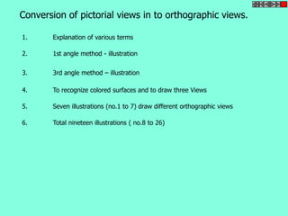 Conversion of pictorial views in to orthographic views. 
1. Explanation of various terms 
2. 1st angle method - illustration 
3. 3rd angle method – illustration 
4. To recognize colored surfaces and to draw three Views 
5. Seven illustrations (no.1 to 7) draw different orthographic views 
6. Total nineteen illustrations ( no.8 to 26) 
 