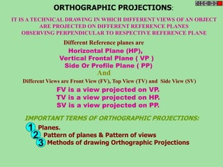 ORTHOGRAPHIC PROJECTIONS: 
IT IS A TECHNICAL DRAWING IN WHICH DIFFERENT VIEWS OF AN OBJECT 
ARE PROJECTED ON DIFFERENT REFERENCE PLANES 
OBSERVING PERPENDICULAR TO RESPECTIVE REFERENCE PLANE 
Different Reference planes are 
Horizontal Plane (HP), 
Vertical Frontal Plane ( VP ) 
Side Or Profile Plane ( PP) 
And 
Different Views are Front View (FV), Top View (TV) and Side View (SV) 
FV is a view projected on VP. 
TV is a view projected on HP. 
SV is a view projected on PP. 
IMPORTANT TERMS OF ORTHOGRAPHIC PROJECTIONS: 
Planes. 
Pattern of planes & Pattern of views 
Methods of drawing Orthographic Projections 
1 
2 
3 
 