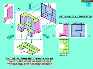 FOR T.V. 
ORTHOGRAPHIC PROJECTIONS 
FRONT VIEW 
X Y 
TOP VIEW 
L.H.SIDE VIEW 
3 
PICTORIAL PRESENTATION IS GIVEN 
DRAW THREE VIEWS OF THIS OBJECT 
BY FIRST ANGLE PROJECTION METHOD 
 