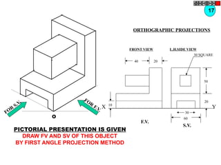 40 20
30 SQUARE
20
50
60
30
10
F.V.
S.V.
O
FOR
S.V.
FOR
F.V.
PICTORIAL PRESENTATION IS GIVEN
DRAW FV AND SV OF THIS OBJECT
BY FIRST ANGLE PROJECTION METHOD
17
ORTHOGRAPHIC PROJECTIONS
FRONT VIEW L.H.SIDE VIEW
X Y
 