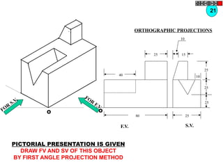 O O
40
25
80
F.V.
10
15
25
25
25
25
10
S.V.
FOR
S.V.
FOR
F.V.
PICTORIAL PRESENTATION IS GIVEN
DRAW FV AND SV OF THIS OBJECT
BY FIRST ANGLE PROJECTION METHOD
21
ORTHOGRAPHIC PROJECTIONS
 