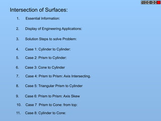 Intersection of Surfaces:
1. Essential Information:
2. Display of Engineering Applications:
3. Solution Steps to solve Problem:
4. Case 1: Cylinder to Cylinder:
5. Case 2: Prism to Cylinder:
6. Case 3: Cone to Cylinder
7. Case 4: Prism to Prism: Axis Intersecting.
8. Case 5: Triangular Prism to Cylinder
9. Case 6: Prism to Prism: Axis Skew
10. Case 7 Prism to Cone: from top:
11. Case 8: Cylinder to Cone:
 