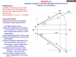 a’
b’
a
b
X Y
b’1
b1
Ø

GROUP (A)
GENERAL CASES OF THE LINE INCLINED TO BOTH HP & VP
( based on 10 parameters).PROBLEM 1)
Line AB is 75 mm long and it is 300
&
400
Inclined to Hp & Vp respectively.
End A is 12mm above Hp and 10 mm
in front of Vp.
Draw projections. Line is in 1st
quadrant.
SOLUTION STEPS:
1) Draw xy line and one projector.
2) Locate a’ 12mm above xy line
& a 10mm below xy line.
3) Take 300
angle from a’ & 400
from
a and mark TL I.e. 75mm on both
lines. Name those points b1’ and b1
respectively.
4) Join both points with a’ and a resp.
5) Draw horizontal lines (Locus) from
both points.
6) Draw horizontal component of TL
a b1 from point b1 and name it 1.
( the length a-1 gives length of Fv
as we have seen already.)
7) Extend it up to locus of a’ and
rotating a’ as center locate b’
as shown. Join a’ b’ as Fv.
8) From b’ drop a projector down
ward & get point b. Join a & b
1
LFV
TL
TL
FV
TV
 