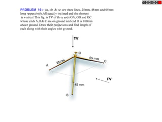 PROBLEM 16 :- oa, ob & oc are three lines, 25mm, 45mm and 65mm
long respectively.All equally inclined and the shortest
is vertical.This fig. is TV of three rods OA, OB and OC
whose ends A,B & C are on ground and end O is 100mm
above ground. Draw their projections and find length of
each along with their angles with ground.
25mm
45 mm
65 mm
A
B
C
O
FV
TV
 