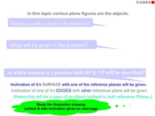 PROJECTIONS OF PLANES
In this topic various plane figures are the objects.
What will be given in the problem?
1. Description of the plane figure.
2. It’s position with HP and VP.
In which manner it’s position with HP & VP will be described?
1.Inclination of it’s SURFACE with one of the reference planes will be given.
2. Inclination of one of it’s EDGES with other reference plane will be given
(Hence this will be a case of an object inclined to both reference Planes.)
To draw their projections means F.V, T.V. & S.V.
What is usually asked in the problem?
Study the illustration showing
surface & side inclination given on next page.
 