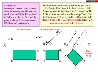 X Y
a
b c
d
a’b’
c’d’
a1
b1 c1
d1
a1
b1
c1
d1
a’b’
d’c’ c’1 d’1
b’1 a’1
450
300
Problem 1:
Rectangle 30mm and 50mm
sides is resting on HP on one
small side which is 300
inclined
to VP,while the surface of the
plane makes 450
inclination with
HP. Draw it’s projections.
Read problem and answer following questions
1. Surface inclined to which plane? ------- HP
2. Assumption for initial position? ------// to HP
3. So which view will show True shape? --- TV
4. Which side will be vertical? ---One small side.
Hence begin with TV, draw rectangle below X-Y
drawing one small side vertical.
Surface // to Hp Surface inclined to Hp
Side
Inclined
to Vp
 