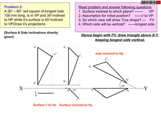 Problem 2:
A 300
– 600
set square of longest side
100 mm long, is in VP and 300
inclined
to HP while it’s surface is 450
inclined
to VP.Draw it’s projections
(Surface & Side inclinations directly
given)
Read problem and answer following questions
1 .Surface inclined to which plane? ------- VP
2. Assumption for initial position? ------// to VP
3. So which view will show True shape? --- FV
4. Which side will be vertical? ------longest side.
c1
X Y
300
450
a’1
b’1
c’1
a
c
a’
a
b1
b’
b
a1b
c
a’1
b’1
c’1
c’
Hence begin with FV, draw triangle above X-Y
keeping longest side vertical.
Surface // to Vp Surface inclined to Vp
side inclined to Hp
 