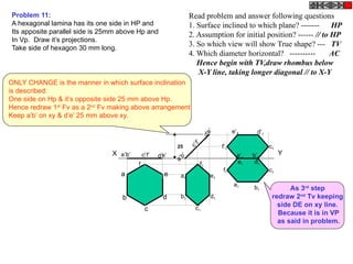 As 3rd
step
redraw 2nd
Tv keeping
side DE on xy line.
Because it is in VP
as said in problem.
X Y
a
b
c
d
e
f
Problem 11:
A hexagonal lamina has its one side in HP and
Its apposite parallel side is 25mm above Hp and
In Vp. Draw it’s projections.
Take side of hexagon 30 mm long.
ONLY CHANGE is the manner in which surface inclination
is described:
One side on Hp & it’s opposite side 25 mm above Hp.
Hence redraw 1st
Fv as a 2nd
Fv making above arrangement.
Keep a’b’ on xy & d’e’ 25 mm above xy.
25
f’ e’d’c’b’a’
f’
e’
d’
c’
b’
a’
a1
b1
c1
d1
e1
f1
c1
’
b’1a’1
f’1
d’1
e’1
f1
a1
c1
b1
d1e1
Read problem and answer following questions
1. Surface inclined to which plane? ------- HP
2. Assumption for initial position? ------ // to HP
3. So which view will show True shape? --- TV
4. Which diameter horizontal? ---------- AC
Hence begin with TV,draw rhombus below
X-Y line, taking longer diagonal // to X-Y
 
