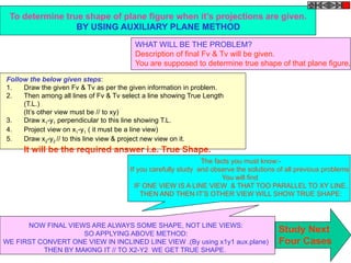 To determine true shape of plane figure when it’s projections are given.
BY USING AUXILIARY PLANE METHOD
WHAT WILL BE THE PROBLEM?
Description of final Fv & Tv will be given.
You are supposed to determine true shape of that plane figure.
Follow the below given steps:
1. Draw the given Fv & Tv as per the given information in problem.
2. Then among all lines of Fv & Tv select a line showing True Length
(T.L.)
(It’s other view must be // to xy)
3. Draw x1-y1 perpendicular to this line showing T.L.
4. Project view on x1-y1 ( it must be a line view)
5. Draw x2-y2 // to this line view & project new view on it.
It will be the required answer i.e. True Shape.
The facts you must know:-
If you carefully study and observe the solutions of all previous problems,
You will find
IF ONE VIEW IS A LINE VIEW & THAT TOO PARALLEL TO XY LINE,
THEN AND THEN IT’S OTHER VIEW WILL SHOW TRUE SHAPE:
NOW FINAL VIEWS ARE ALWAYS SOME SHAPE, NOT LINE VIEWS:
SO APPLYING ABOVE METHOD:
WE FIRST CONVERT ONE VIEW IN INCLINED LINE VIEW .(By using x1y1 aux.plane)
THEN BY MAKING IT // TO X2-Y2 WE GET TRUE SHAPE.
Study Next
Four Cases
 