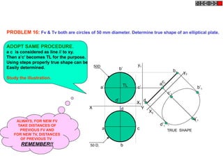y1
X2
X1
a1
c1
d1
b1
c’1
d’1
b’1
a’1
y2
TRUE SHAPEa
b
c
d YX
a’
d’
c’
b’
50 D.
50D
TL
PROBLEM 16: Fv & Tv both are circles of 50 mm diameter. Determine true shape of an elliptical plate.
ADOPT SAME PROCEDURE.
a c is considered as line // to xy.
Then a’c’ becomes TL for the purpose.
Using steps properly true shape can be
Easily determined.
Study the illustration.
ALWAYS, FOR NEW FV
TAKE DISTANCES OF
PREVIOUS FV AND
FOR NEW TV, DISTANCES
OF PREVIOUS TV
REMEMBER!!
 