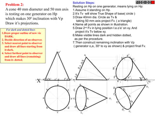 Problem 2:
A cone 40 mm diameter and 50 mm axis
is resting on one generator on Hp
which makes 300
inclination with Vp
Draw it’s projections.
h
a
b
c
d
e
g
f
X Ya’ b’ d’ e’c’ g
’
f’h’
o’
a’
h’b’
e’
c’g’
d’f’
o’
a1
h1
g1
f1
e1
d1
c1
b1
a1
c1
b1
d1
e1
f1
g1
h1
o1
a’1
b’1
c’1
d’1e’1
f’1
g’1
h’1
o1
o1
30
Solution Steps:
Resting on Hp on one generator, means lying on Hp:
1.Assume it standing on Hp.
2.It’s Tv will show True Shape of base( circle )
3.Draw 40mm dia. Circle as Tv &
taking 50 mm axis project Fv. ( a triangle)
4.Name all points as shown in illustration.
5.Draw 2nd
Fv in lying position I.e.o’e’ on xy. And
project it’s Tv below xy.
6.Make visible lines dark and hidden dotted,
as per the procedure.
7.Then construct remaining inclination with Vp
( generator o1e1 300
to xy as shown) & project final Fv.
For dark and dotted lines
1.Draw proper outline of new vie
DARK.
2. Decide direction of an observer.
3. Select nearest point to observer
and draw all lines starting from
it-dark.
4. Select farthest point to observer
and draw all lines (remaining)
from it- dotted.
 