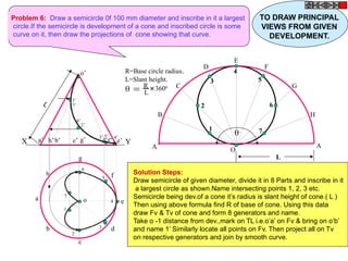o’
h
a
b
c
d
g
f
o e
a’ b’ c’ g’ d’f’ e’h’X Y
 = R
L
+
3600
R=Base circle radius.
L=Slant height.

A
B
C
D
E
F
G
H
A
O
1
3
2
4
7
6
5
L
1
2
3
4
5
6
7
1’
2’
3’ 4’5’
6’
7’
Problem 6: Draw a semicircle 0f 100 mm diameter and inscribe in it a largest
circle.If the semicircle is development of a cone and inscribed circle is some
curve on it, then draw the projections of cone showing that curve.
Solution Steps:
Draw semicircle of given diameter, divide it in 8 Parts and inscribe in it
a largest circle as shown.Name intersecting points 1, 2, 3 etc.
Semicircle being dev.of a cone it’s radius is slant height of cone.( L )
Then using above formula find R of base of cone. Using this data
draw Fv & Tv of cone and form 8 generators and name.
Take o -1 distance from dev.,mark on TL i.e.o’a’ on Fv & bring on o’b’
and name 1’ Similarly locate all points on Fv. Then project all on Tv
on respective generators and join by smooth curve.
L
TO DRAW PRINCIPAL
VIEWS FROM GIVEN
DEVELOPMENT.
 