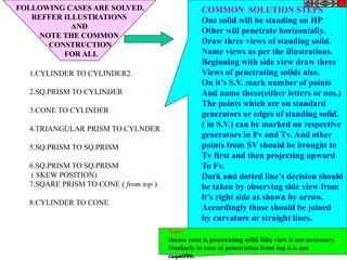 FOLLOWING CASES ARE SOLVED.
REFFER ILLUSTRATIONS
AND
NOTE THE COMMON
CONSTRUCTION
FOR ALL
1.CYLINDER TO CYLINDER2.
2.SQ.PRISM TO CYLINDER
3.CONE TO CYLINDER
4.TRIANGULAR PRISM TO CYLNDER
5.SQ.PRISM TO SQ.PRISM
6.SQ.PRISM TO SQ.PRISM
( SKEW POSITION)
7.SQARE PRISM TO CONE ( from top )
8.CYLINDER TO CONE
COMMON SOLUTION STEPS
One solid will be standing on HP
Other will penetrate horizontally.
Draw three views of standing solid.
Name views as per the illustrations.
Beginning with side view draw three
Views of penetrating solids also.
On it’s S.V. mark number of points
And name those(either letters or nos.)
The points which are on standard
generators or edges of standing solid,
( in S.V.) can be marked on respective
generators in Fv and Tv. And other
points from SV should be brought to
Tv first and then projecting upward
To Fv.
Dark and dotted line’s decision should
be taken by observing side view from
it’s right side as shown by arrow.
Accordingly those should be joined
by curvature or straight lines.
Note:
Incase cone is penetrating solid Side view is not necessary.
Similarly in case of penetration from top it is not
required.
 