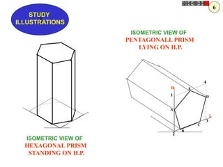H
L
1
2
3
4
A
B
C
D
E
Z
STUDY
ILLUSTRATIONS
ISOMETRIC VIEW OF
PENTAGONALL PRISM
LYING ON H.P.
ISOMETRIC VIEW OF
HEXAGONAL PRISM
STANDING ON H.P.
6
 