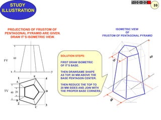 ISOMETRIC VIEW
OF
FRUSTOM OF PENTAGONAL PYRAMID
40
20
60
STUDY
ILLUSTRATION
1
2 3
4
y
A
B
C
D
E
40 20
60
x
FV
TV
PROJECTIONS OF FRUSTOM OF
PENTAGONAL PYRAMID ARE GIVEN.
DRAW IT’S ISOMETRIC VIEW.
SOLUTION STEPS:
FIRST DRAW ISOMETRIC
OF IT’S BASE.
THEN DRAWSAME SHAPE
AS TOP, 60 MM ABOVE THE
BASE PENTAGON CENTER.
THEN REDUCE THE TOP TO
20 MM SIDES AND JOIN WITH
THE PROPER BASE CORNERS.
10
 
