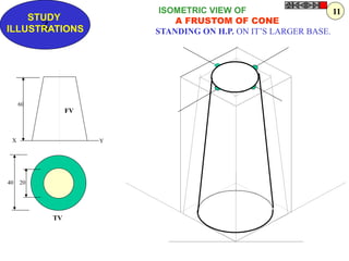 Z
STUDY
ILLUSTRATIONS
ISOMETRIC VIEW OF
A FRUSTOM OF CONE
STANDING ON H.P. ON IT’S LARGER BASE.
FV
TV
40 20
60
X Y
11
 