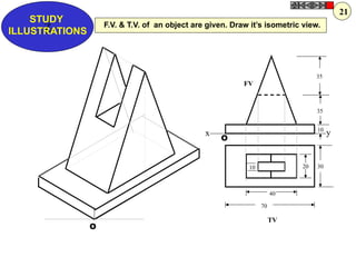 Z
STUDY
ILLUSTRATIONS
x y
FV
TV
35
35
10
302010
40
70
O
O
F.V. & T.V. of an object are given. Draw it’s isometric view.
21
 