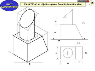 O
450
X
TV
FV
Y
30 D
30
40
40
40
15
O
F.V. & T.V. of an object are given. Draw it’s isometric view.
Z
STUDY
ILLUSTRATIONS
32
 
