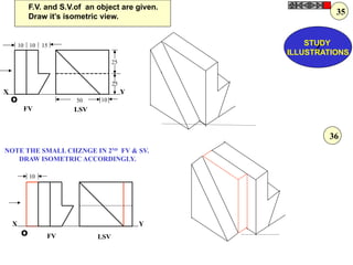 FV LSV
X Y
10
O
FV LSV
X Y
10 10 15
25
25
1050O
F.V. and S.V.of an object are given.
Draw it’s isometric view.
Z
STUDY
ILLUSTRATIONS
35
36
NOTE THE SMALL CHZNGE IN 2ND
FV & SV.
DRAW ISOMETRIC ACCORDINGLY.
 