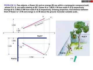 PROBLEM 14:-Two objects, a flower (A) and an orange (B) are within a rectangular compound wall,
whose P & Q are walls meeting at 900
. Flower A is 1.5M & 1 M from walls P & Q respectively.
Orange B is 3.5M & 5.5M from walls P & Q respectively. Drawing projection, find distance between
them If flower is 1.5 M and orange is 3.5 M above the ground. Consider suitable scale..
a
b
a’
b’ b’1
x y
1.5M
3,5M
1M
1.5M
3.6M
5.5M
Wall P
Wall Q
TL (answer)
A
B
Wall Q
Wall P
F.V.
 