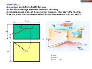 PROBLEM 22.
A room is of size 6.5m L ,5m D,3.5m high.
An electric bulb hangs 1m below the center of ceiling.
A switch is placed in one of the corners of the room, 1.5m above the flooring.
Draw the projections an determine real distance between the bulb and switch.
Switch
Bulb
Front wall
Ceiling
Side wall
Observer
TV
L D
H
B- Bulb
A-Switch
Answer :- a’ b’1
a
b
x y
a’
b’ b’1
6.5m
3.5m
5m
1m
1.5
 