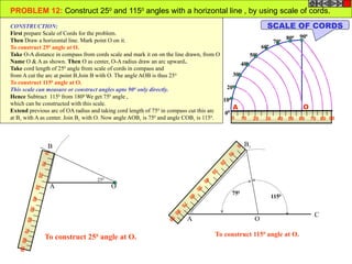 100
200
300
400
500
600
700
800 900
00
0 10 20 4030 7050 60 9080
OA
PROBLEM 12: Construct 250
and 1150
angles with a horizontal line , by using scale of cords.
CONSTRUCTION:
First prepare Scale of Cords for the problem.
Then Draw a horizontal line. Mark point O on it.
To construct 250
angle at O.
Take O-A distance in compass from cords scale and mark it on on the line drawn, from O
Name O & A as shown. Then O as center, O-A radius draw an arc upward..
Take cord length of 250
angle from scale of cords in compass and
from A cut the arc at point B.Join B with O. The angle AOB is thus 250
To construct 1150
angle at O.
This scale can measure or construct angles upto 900
only directly.
Hence Subtract 1150
from 1800.
We get 750
angle ,
which can be constructed with this scale.
Extend previous arc of OA radius and taking cord length of 750
in compass cut this arc
at B1 with A as center. Join B1 with O. Now angle AOB1 is 750
and angle COB1 is 1150
.
SCALE OF CORDS
B1
750
1150
0
10
20
40
30
70
50
60
90
80
B
250
0
10
20
40
30
70
5060
90
80
A O
O
C
A
To construct 250
angle at O. To construct 1150
angle at O.
 