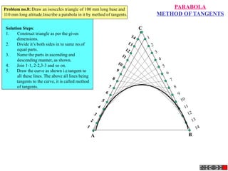 1
2
3
4
5
6
7
8
9
10
11
12
13
14 1
2
3
4
5
6
7
8
9
10
11
12
13
14
C
A B
PARABOLA
METHOD OF TANGENTS
Problem no.8: Draw an isosceles triangle of 100 mm long base and
110 mm long altitude.Inscribe a parabola in it by method of tangents.
Solution Steps:
1. Construct triangle as per the given
dimensions.
2. Divide it’s both sides in to same no.of
equal parts.
3. Name the parts in ascending and
descending manner, as shown.
4. Join 1-1, 2-2,3-3 and so on.
5. Draw the curve as shown i.e.tangent to
all these lines. The above all lines being
tangents to the curve, it is called method
of tangents.
 