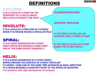 CYCLOID:
IT IS A LOCUS OF A POINT ON THE
PERIPHERY OF A CIRCLE WHICH
ROLLS ON A STRAIGHT LINE PATH.
INVOLUTE:
IT IS A LOCUS OF A FREE END OF A STRING
WHEN IT IS WOUND ROUND A CIRCULAR POLE
SPIRAL:
IT IS A CURVE GENERATED BY A POINT
WHICH REVOLVES AROUND A FIXED POINT
AND AT THE SAME MOVES TOWARDS IT.
HELIX:
IT IS A CURVE GENERATED BY A POINT WHICH
MOVES AROUND THE SURFACE OF A RIGHT CIRCULAR
CYLINDER / CONE AND AT THE SAME TIME ADVANCES IN AXIAL DIRECTION
AT A SPEED BEARING A CONSTANT RATIO TO THE SPPED OF ROTATION.
( for problems refer topic Development of surfaces)
DEFINITIONS
SUPERIORTROCHOID:
IF THE POINT IN THE DEFINATION
OF CYCLOID IS OUTSIDE THE CIRCLE
INFERIOR TROCHOID.:
IF IT IS INSIDE THE CIRCLE
EPI-CYCLOID
IF THE CIRCLE IS ROLLING ON
ANOTHER CIRCLE FROM OUTSIDE
HYPO-CYCLOID.
IF THE CIRCLE IS ROLLING FROM
INSIDE THE OTHER CIRCLE,
 