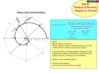 7 6 5 4 3 2 1
P
1
2
3
4
5
6
7
P2
P6
P1
P3
P5
P7
P4 O
SPIRAL (ONE CONVOLUSION.)
Normal
Tangent
Q
Spiral.
Method of Drawing
Tangent & Normal
Constant of the Curve =
Difference in length of any radius vectors
Angle between the corresponding
radius vector in radian.
OP – OP2
/2
OP – OP2
1.57
= 3.185 m.m.
==
STEPS:
*DRAW SPIRAL AS USUAL.
DRAW A SMALL CIRCLE OF RADIUS EQUAL TO THE
CONSTANT OF CURVE CALCULATED ABOVE.
* LOCATE POINT Q AS DISCRIBED IN PROBLEM AND
THROUGH IT DRAW A TANGENTTO THIS SMALLER
CIRCLE.THIS IS A NORMAL TO THE SPIRAL.
*DRAW A LINE AT RIGHT ANGLE
*TO THIS LINE FROM Q.
IT WILL BE TANGENT TO CYCLOID.
 