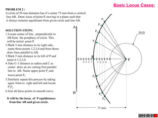 A
B
p
4 3 2 1 1 2 3 4
P1
P2
P3
P4
P5
P6
P7
P8
C
SOLUTION STEPS:
1.Locate center of line, perpendicular to
AB from the periphery of circle. This
will be initial point P.
2.Mark 5 mm distance to its right side,
name those points 1,2,3,4 and from those
draw lines parallel to AB.
3.Mark 5 mm distance to its left of P and
name it 1,2,3,4.
4.Take C-1 distance as radius and C as
center draw an arc cutting first parallel
line to AB. Name upper point P1
and
lower point P2
.
5.Similarly repeat this process by taking
again 5mm to right and left and locate
P3
P4
.
6.Join all these points in smooth curve.
It will be the locus of P equidistance
from line AB and given circle.
50 D
75 mm
PROBLEM 2 :
A circle of 50 mm diameter has it’s center 75 mm from a vertical
line AB.. Draw locus of point P, moving in a plane such that
it always remains equidistant from given circle and line AB.
Basic Locus Cases:
 