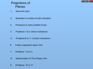 Projections of
Planes:
1. About the topic:
2. Illustration of surface & side inclination.
3. Procedure to solve problem & tips:
4. Problems:1 to 5: Direct inclinations:
5. Problems:6 to 11: Indirect inclinations:
6. Freely suspended cases: Info:
7. Problems: 12 & 13
8. Determination of True Shape: Info:
9. Problems: 14 to 17
 