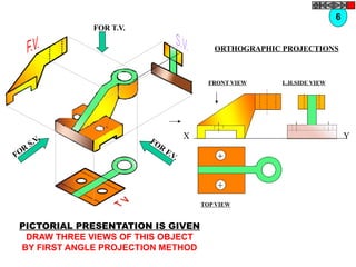 FOR T.V.
FOR
F.V.FOR
S.V.
ORTHOGRAPHIC PROJECTIONS
FRONT VIEW
TOP VIEW
L.H.SIDE VIEW
X Y
6
PICTORIAL PRESENTATION IS GIVEN
DRAW THREE VIEWS OF THIS OBJECT
BY FIRST ANGLE PROJECTION METHOD
 