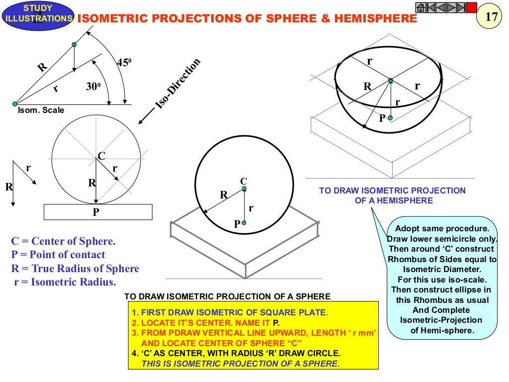 Engineering graphics Sheet for BE Students