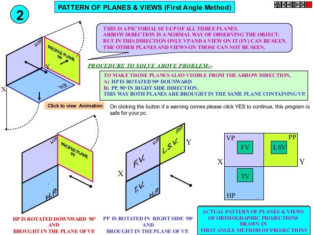 Engineering graphics Sheet for BE Students