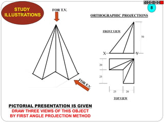 Z
STUDY
ILLUSTRATIONS
X Y
50
20
25
25 20
FOR T.V.
PICTORIAL PRESENTATION IS GIVEN
DRAW THREE VIEWS OF THIS OBJECT
BY FIRST ANGLE PROJECTION METHOD
8
ORTHOGRAPHIC PROJECTIONS
FRONT VIEW
TOP VIEW
 