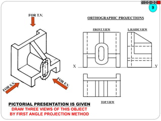 FOR T.V.
PICTORIAL PRESENTATION IS GIVEN
DRAW THREE VIEWS OF THIS OBJECT
BY FIRST ANGLE PROJECTION METHOD
9
ORTHOGRAPHIC PROJECTIONS
FRONT VIEW
TOP VIEW
L.H.SIDE VIEW
X Y
 