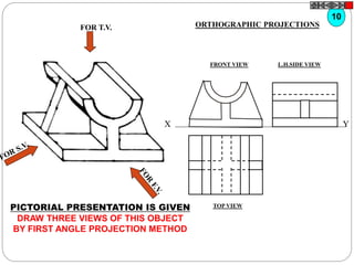 FOR T.V.
PICTORIAL PRESENTATION IS GIVEN
DRAW THREE VIEWS OF THIS OBJECT
BY FIRST ANGLE PROJECTION METHOD
10
ORTHOGRAPHIC PROJECTIONS
FRONT VIEW
TOP VIEW
L.H.SIDE VIEW
X Y
 